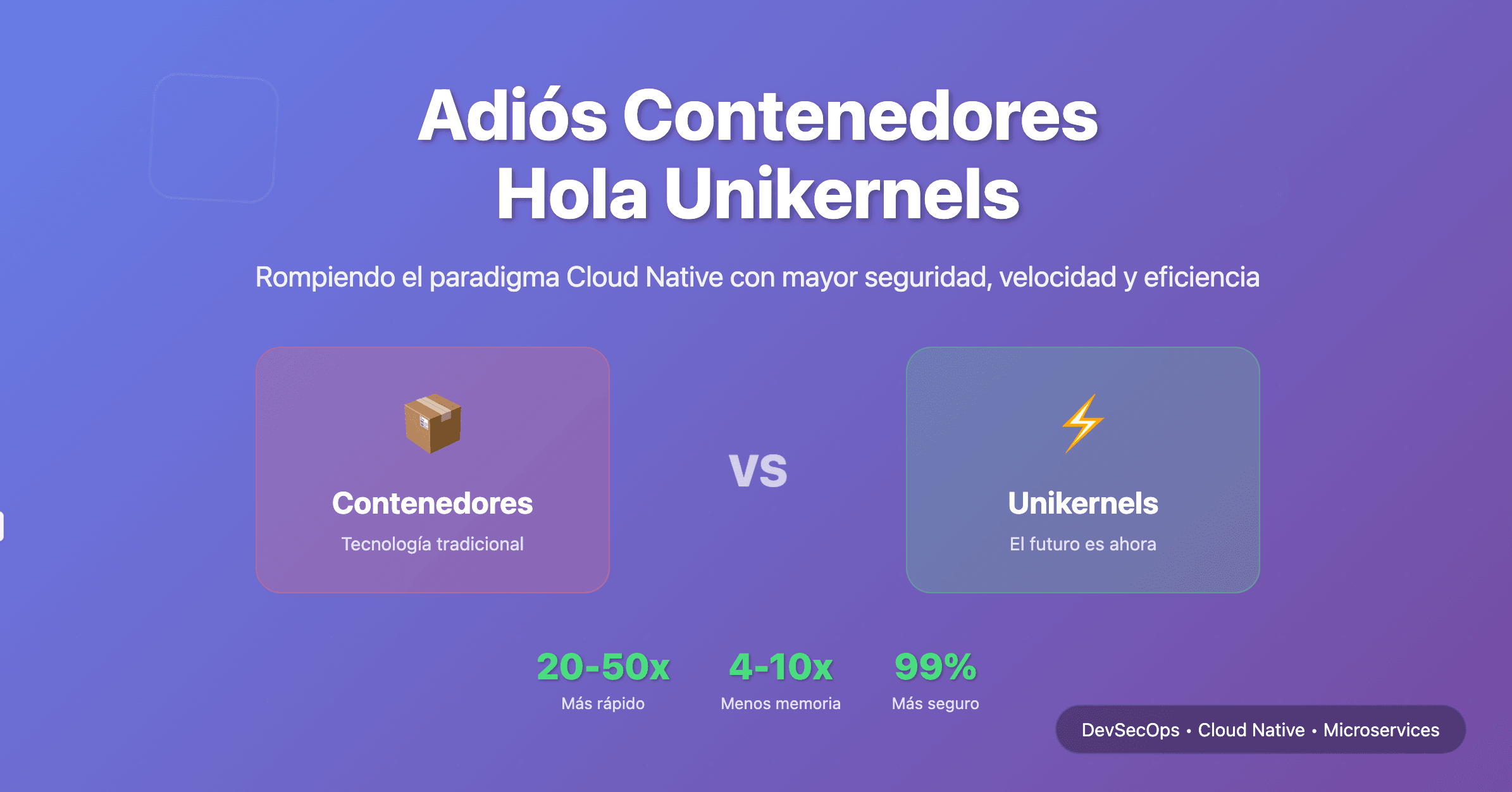 Adiós Contenedores, Hola Unikernels: Rompiendo Paradigmas Cloud Native