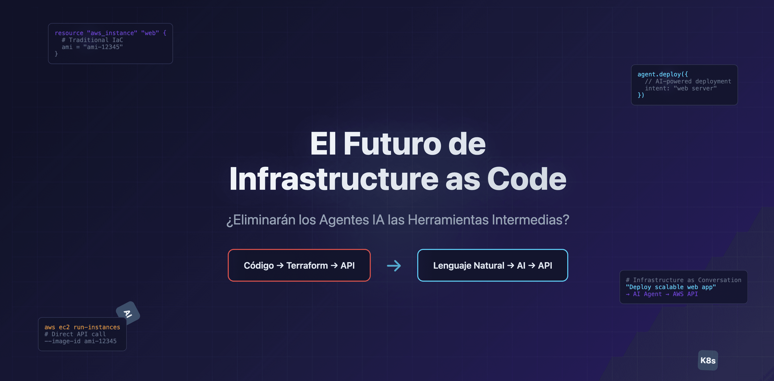 El Futuro de Infrastructure as Code: ¿Eliminará la IA las Herramientas Intermedias?